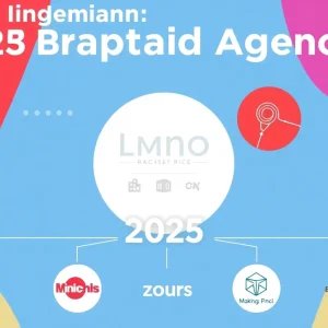 Infographic showcasing the leading startup branding agencies for 2025.